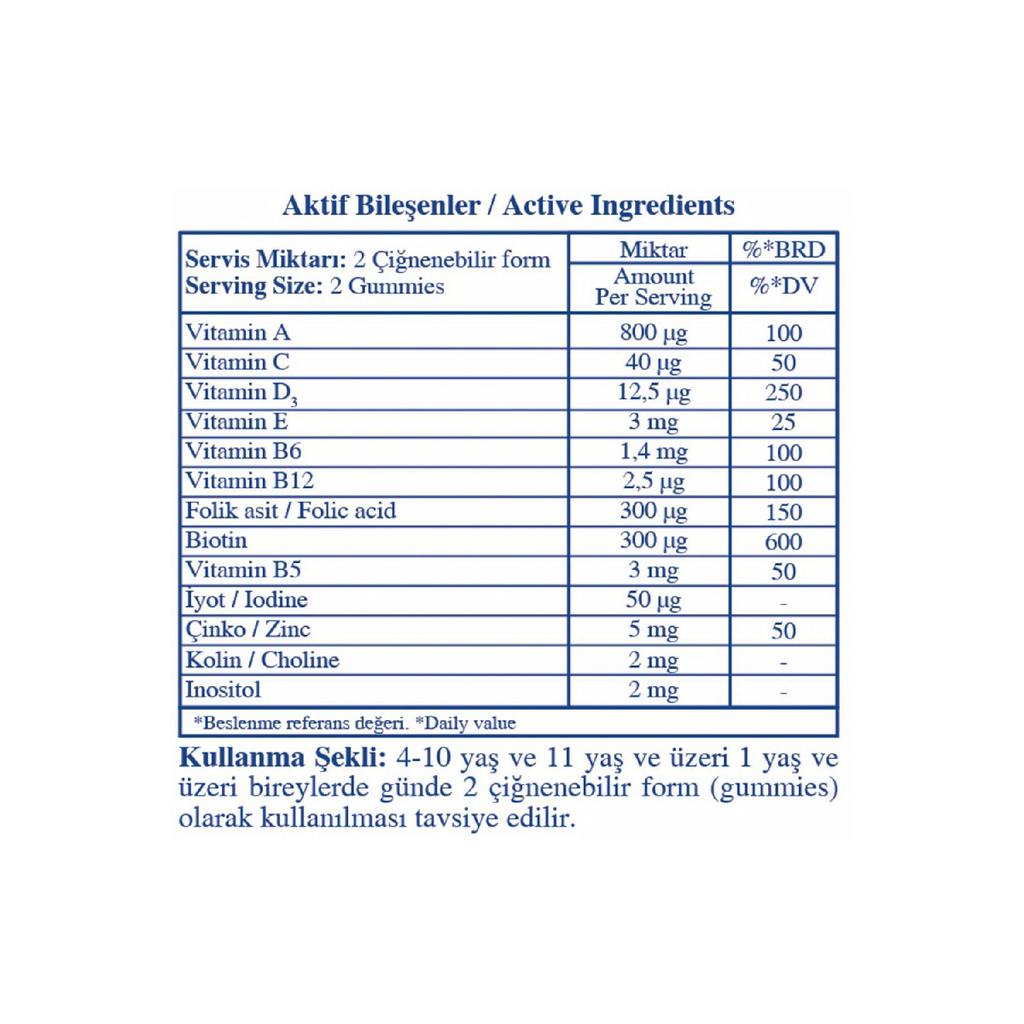 Multivitamin For Kids | Vitamin C, D3 And Zinc For Children 60 Delicious Chewable Gummy