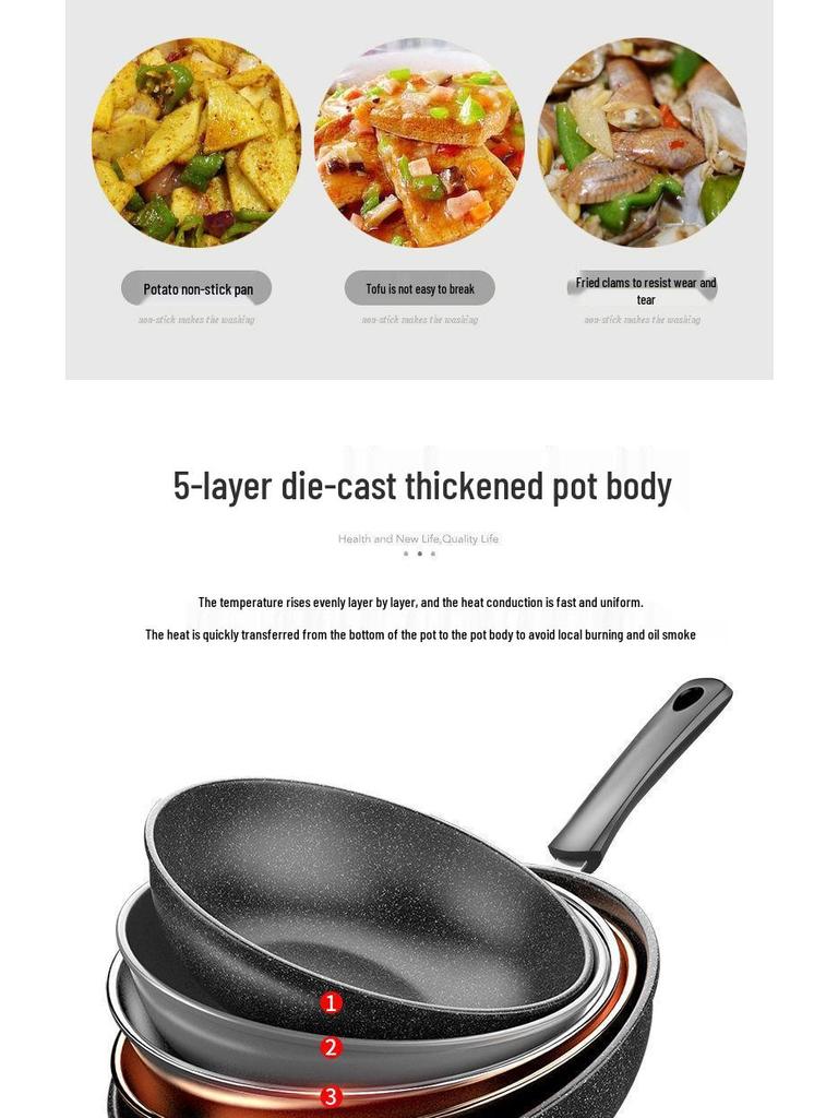Maifan Stone Non-stick Wok Stir-fry Pan, Thickened Flat-bottom, Multi-layer Die-cast, Universal Stove Compatible.