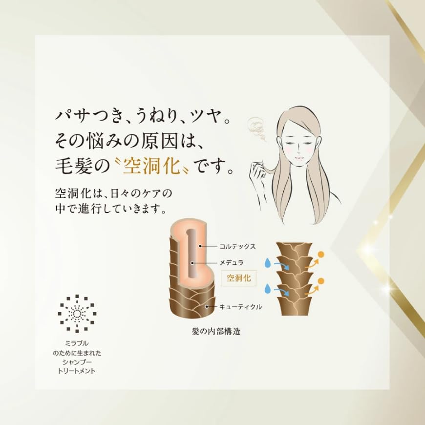 Treatment created for Mirable 400ml Natural volume up Mirable hair care Hematin Moisturizing ingredient Mirable Gift shine, volume, firmness, shine,