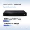 Huawei Enterprise Managed Ethernet Switches