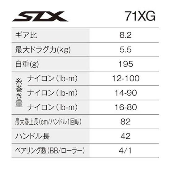 Shimano Bait Reel 24 SLX Various Types