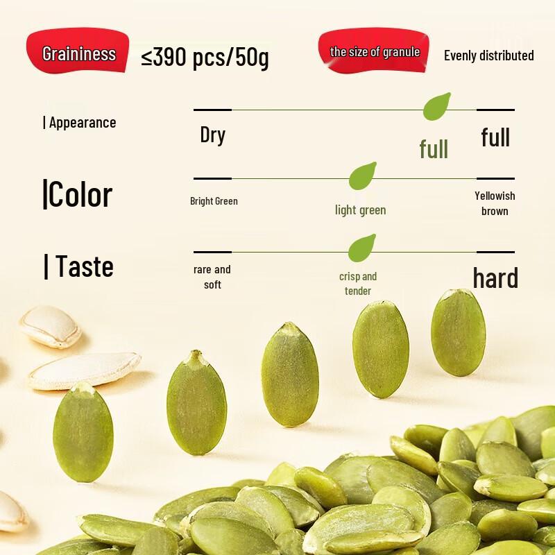 Roasted Pumpkin Seed Kernels