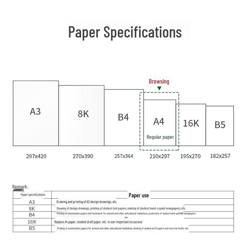 Deli Green Cypress A4 Multipurpose Copy Paper