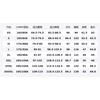 Jordan ESSENTIAL Down Jacket Men's Black FB7314-010