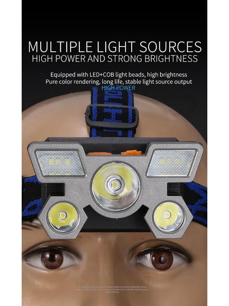 Powerful Rechargeable Head Flashlight for Fishing Led Headlamp Nitecore Camping Headlights Hunting Torch Hiking Front Lanterns