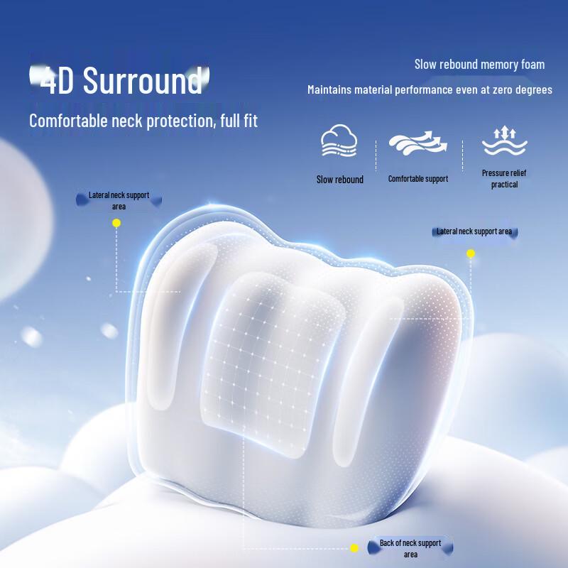 Baseus Universal Car Headrest Neck Pillow