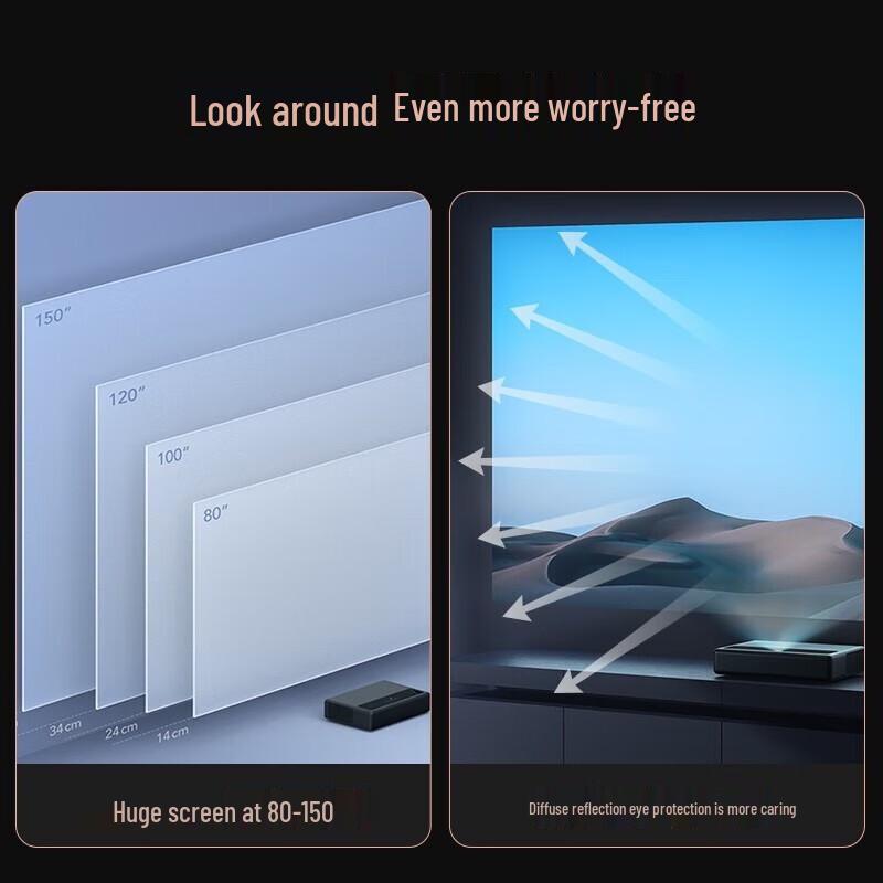 

Xiaomi Mijia 4K 1S Ultra Short Throw Laser Projector (CN version)