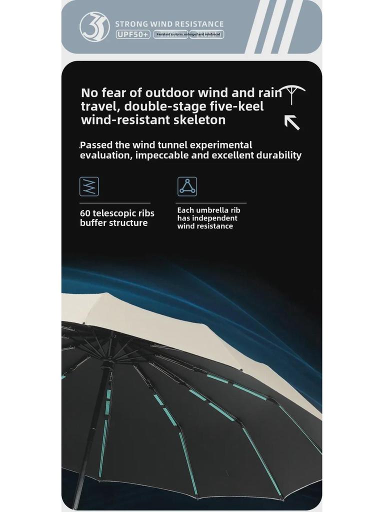 60-Bone Automatic Umbrella: Dual-Use, Large, Wind-Resistant, Sunshade with UV Protection for Men and Women