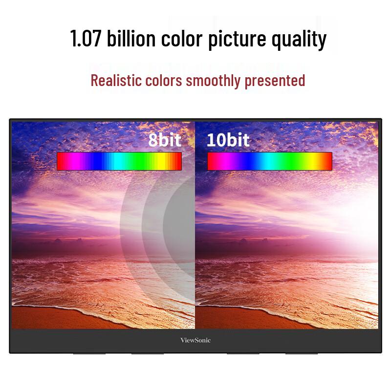 ViewSonic 15.6-inch 4K OLED Portable Monitor CN plug (adapter included)