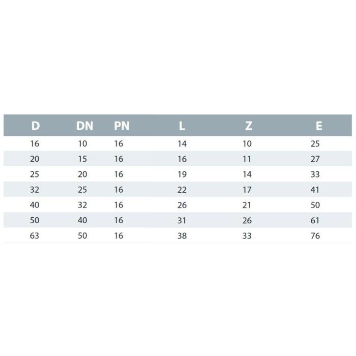 PVC 90 Degree Elbow 25mm - Glue Fitting - Easy Installation