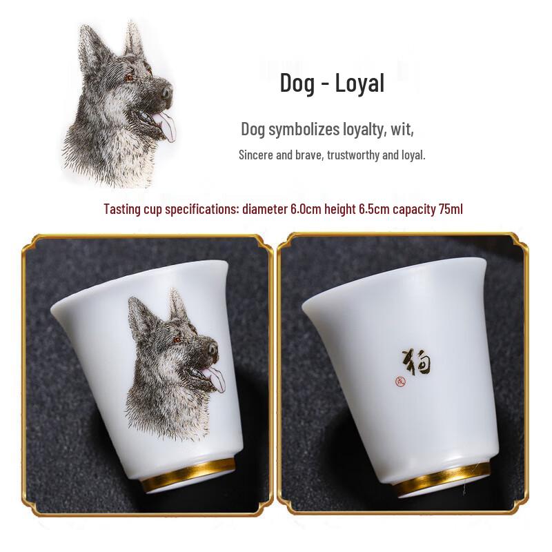 

Chaxun Chinese Zodiac Dog Jade Porcelain Tea Cup