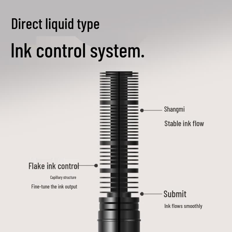 Deli SF855 Direct Liquid Rollerball Pen