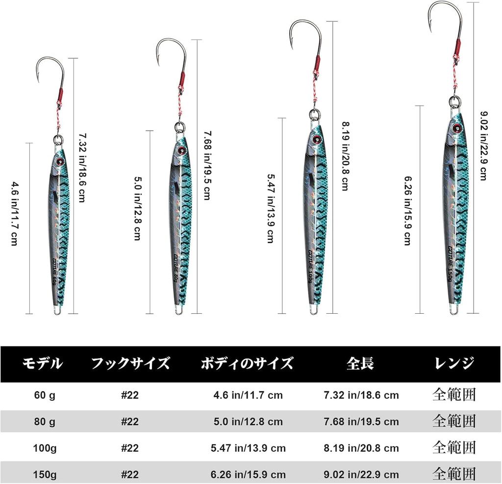 Goture Jig 3 Hard Lure Offshore Bluefish Jigs for Red and 80g Set, 3-Piece Set, Colors, Set, Hairtail, Snapper, Yellowtail, Sakuramasu, Yellowtail,