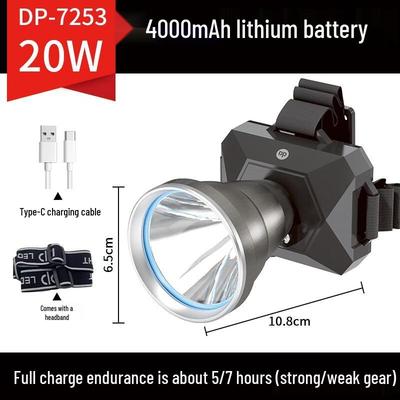Rechargeable LED Fishing Headlamp