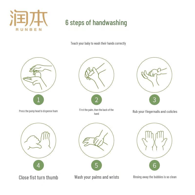 RUNBEN Children's Foaming Hand Soap