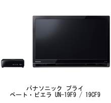 Media Cover Market Compatible with Panasonic Private VIERA 19CF9 Glossy LCD Protective Film for (Perfect Size) UN-19F9 / [19 Inch] [Clear TV]