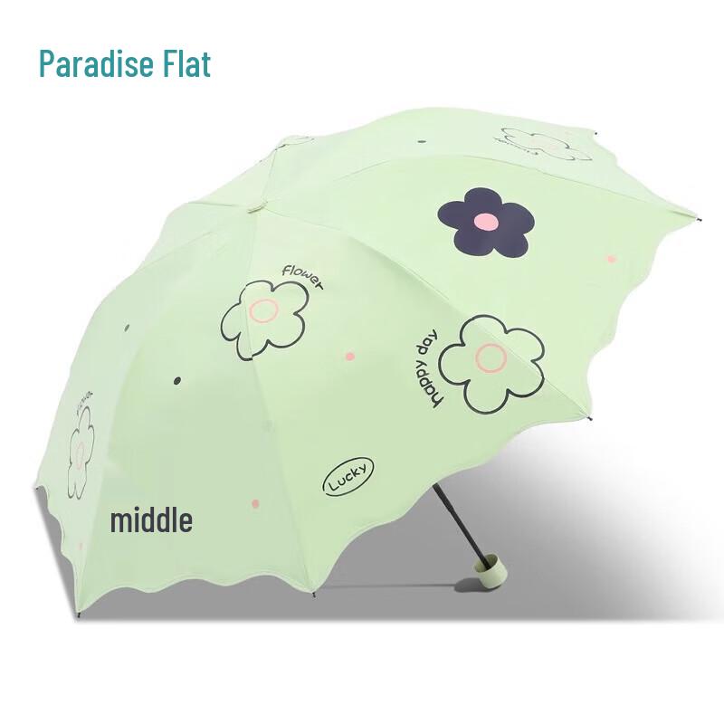 

Heaven Floral UV Protection Folding Umbrella