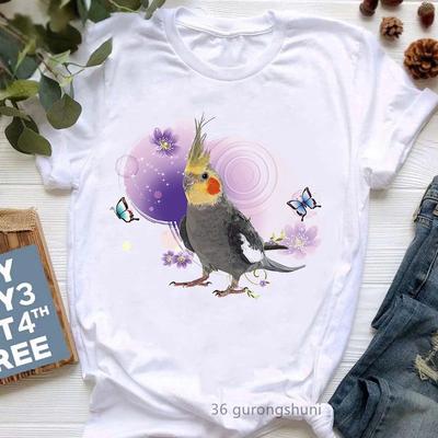 Üst Kıyafetler – T-shirtler
