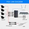 5 Pairs Ethernet POE Splitter Adapter Injector DC12V Waterproof for IP CameraBlack