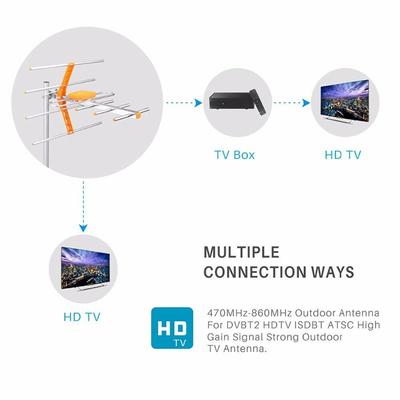 Outdoor 100Mile Amplified 8 Yagi Antenna Hd Tv 10Db Long Range Uhf/Vhf/Fm Hdtv