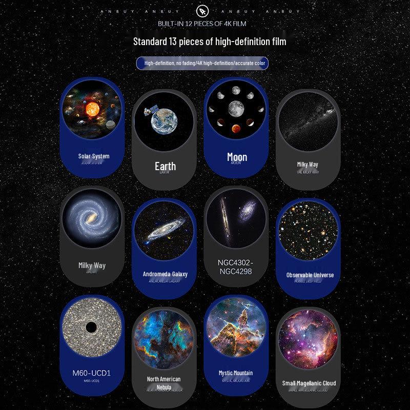 Globe Galaxy Starry Sky Projector: 13 HD Film Sets for Bedroom Ambiance