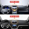 Car Accessories For Geely Emgrand EC7 EC715 EC718 2009 2010 2011 2012 2013 2014 2015 2016 Dashboard Cover Avoid Light Pad