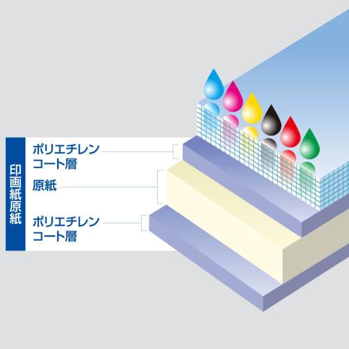 KOKUYO Inkjet Photo Paper, Base Paper, Silky L Size, 60 Sheets KJ-F12L-60