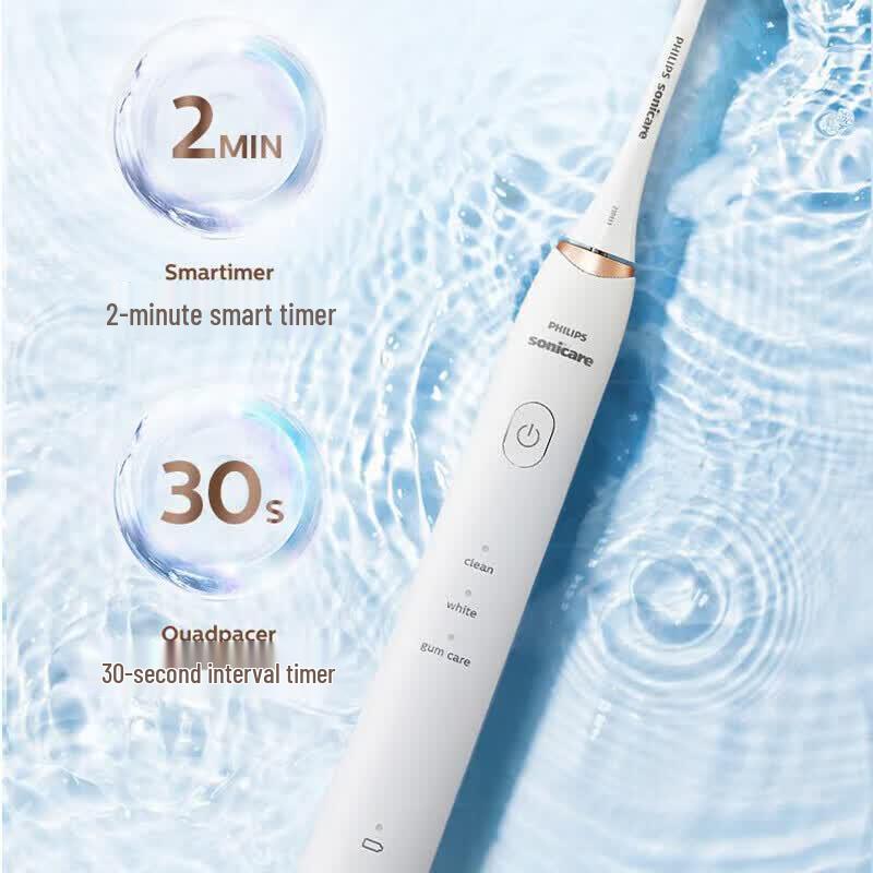 Philips Sonic Electric Toothbrush with UV Sanitizer CN plug (adapter included)