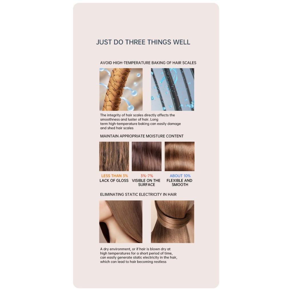 Hair Dryer, High-Speed Electric Turbine Airflow, Low Noise, Constant Temperature And Quick Drying, Suitable For Home Salons.