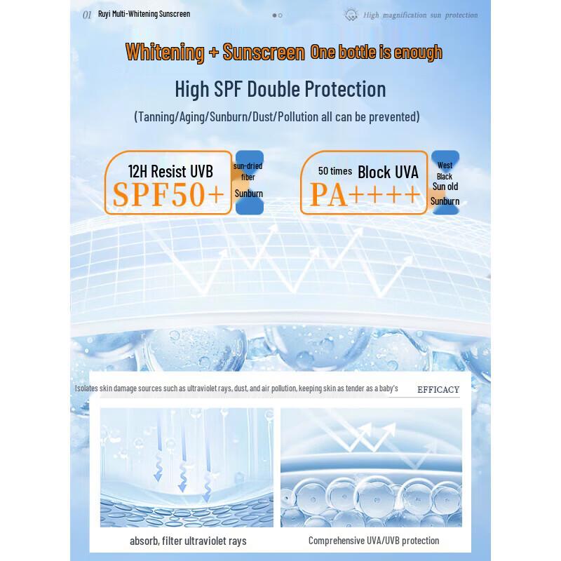 RUYI SPF50+ PA++++ Whitening & Brightening Sunscreen