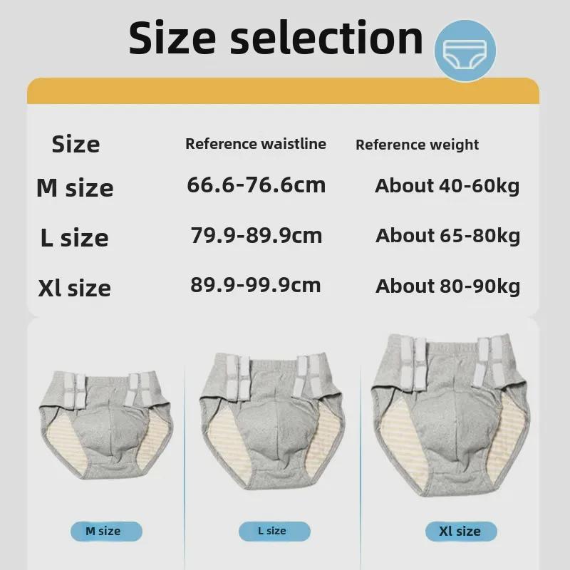 Washable Elderly Incontinence Underwear - Anti-Leak Bed-Rest Care Diaper 