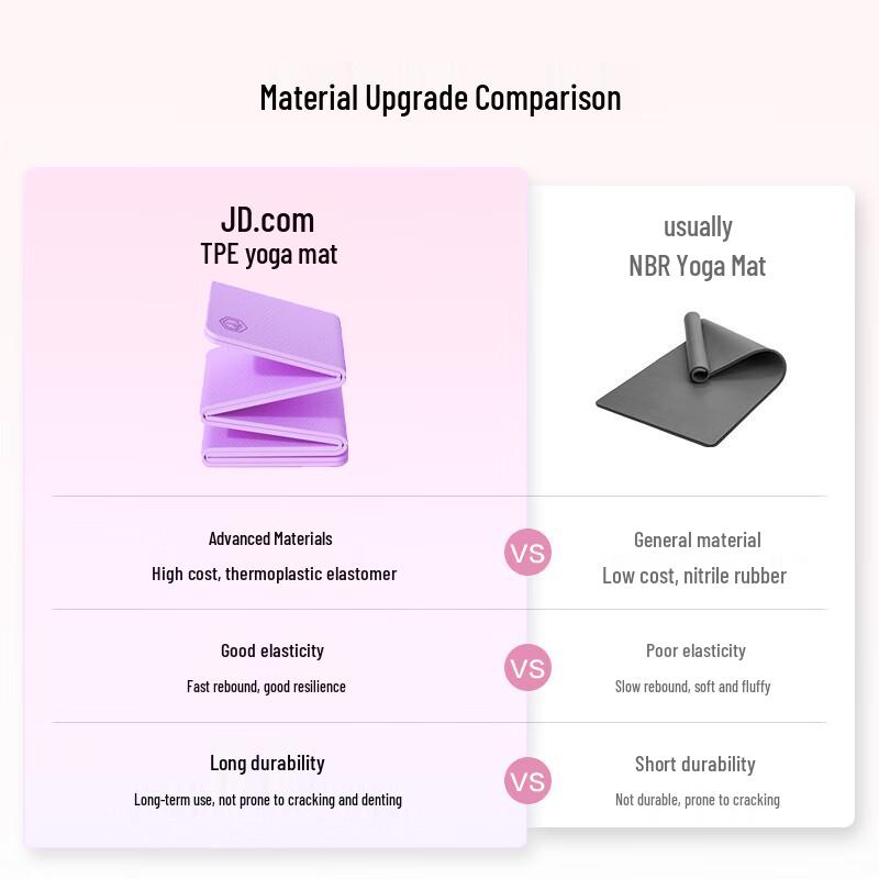 Jingdong Jingzao Foldable Yoga Mat