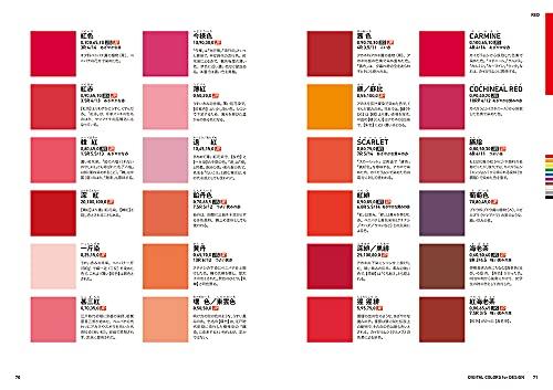 Color Encyclopedia: Basic Knowledge and Color Schemes, Color Charts, Traditional Colors, and Conventional Color Names. DIGITAL COLORS for DESIGN