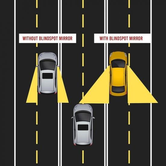 4 Blind Spot Mirrors Round HD Glass Convex 360° Side Rear View Mirror for Car