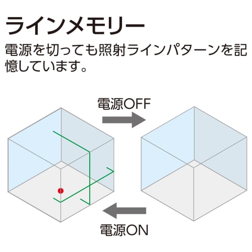 Shinwa Sokutei LASER ROBO LEXIA 31 Green Laser Level with Receiver and Tripod Set (70853)