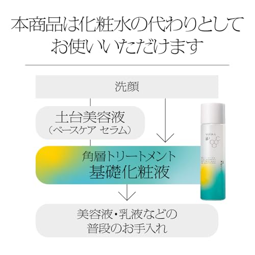 Sofina iP Stratum Corneum Treatment Basic Lotion Refill