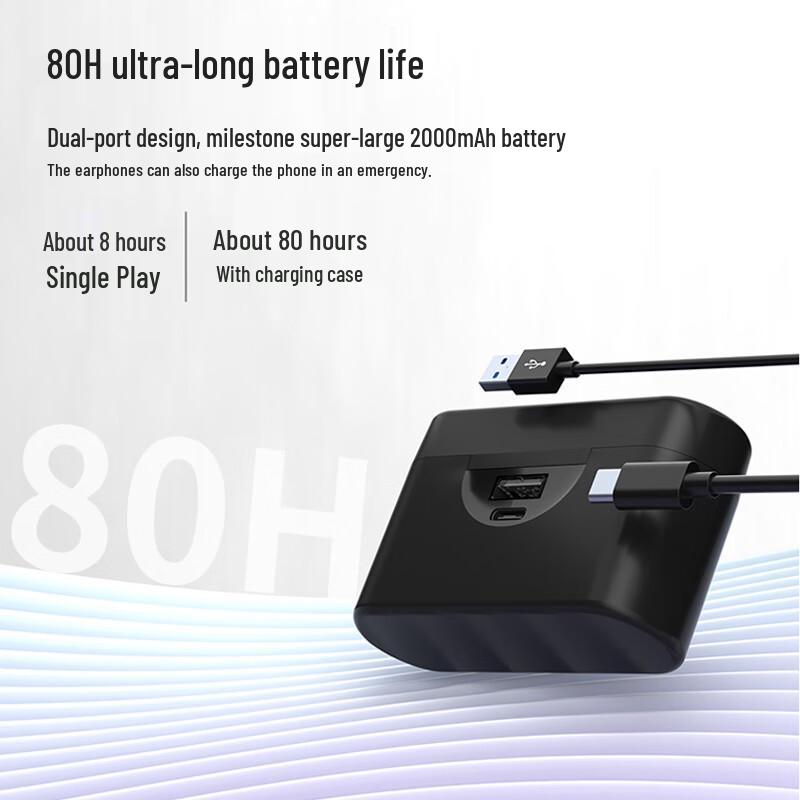 Soaiy A1 2nd Gen True Wireless Bluetooth Earbuds