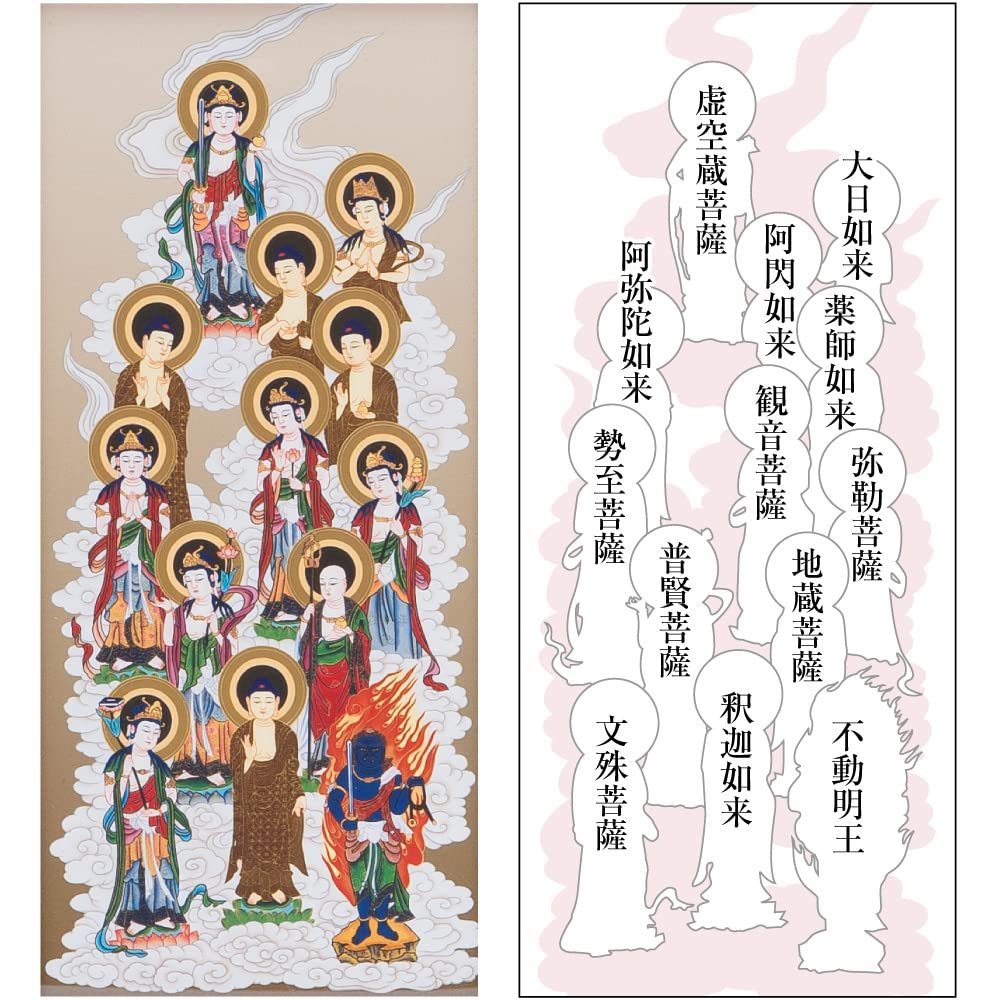 Buddhist altar shop Takita Shoten Compact Thirteen Buddhas hanging scroll Stand type Wooden frame mounting 36cm x Width Thirteen Buddhas hanging