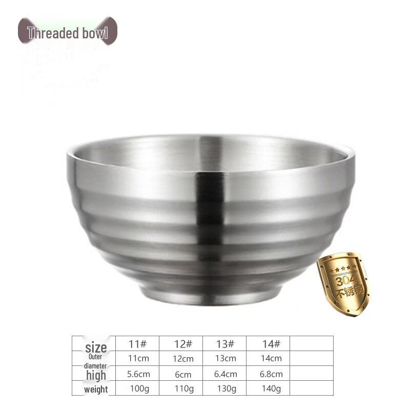 Meishangyuan Stainless Steel Anti-Scald Rice Bowl
