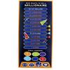 Who Wants To Be A Millionaire Board Game