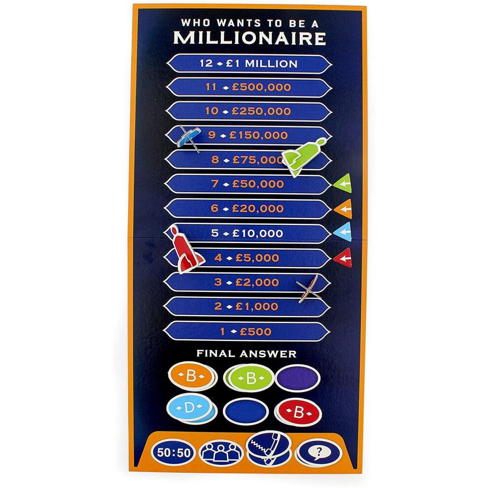 Who Wants To Be A Millionaire Board Game