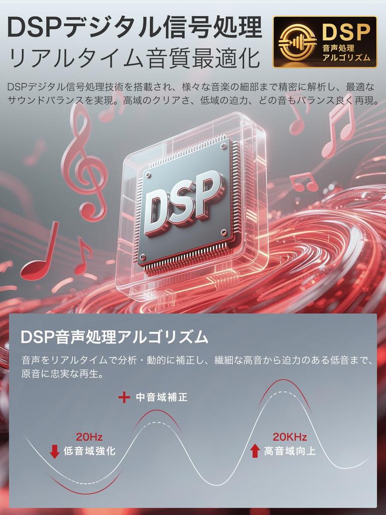 Revolutionary Bass Immersive 3D Surround Earaku Sora5 Bluetooth Speaker with Enhanced 31 Hours of Continuous TWS Bluetooth No Call Portable IPX5