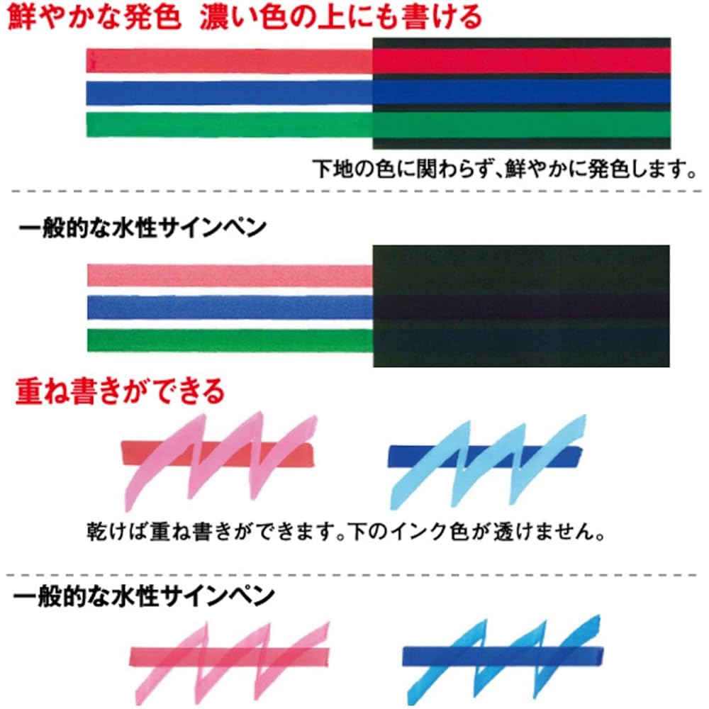 Mitsubishi Pencil Water-based Sign Pen Uniposca Fine Shape Round Core Pastel Purple PC3MP.11, Pac...