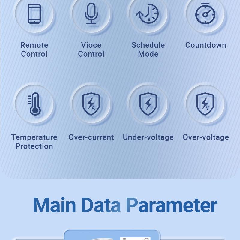 Întrerupător inteligent WiFi Tuya: Telecomandă, Temporizare, Măsurare, Protecție la supracurent/supratensiune, Alarmă și Întrerupător de aer.