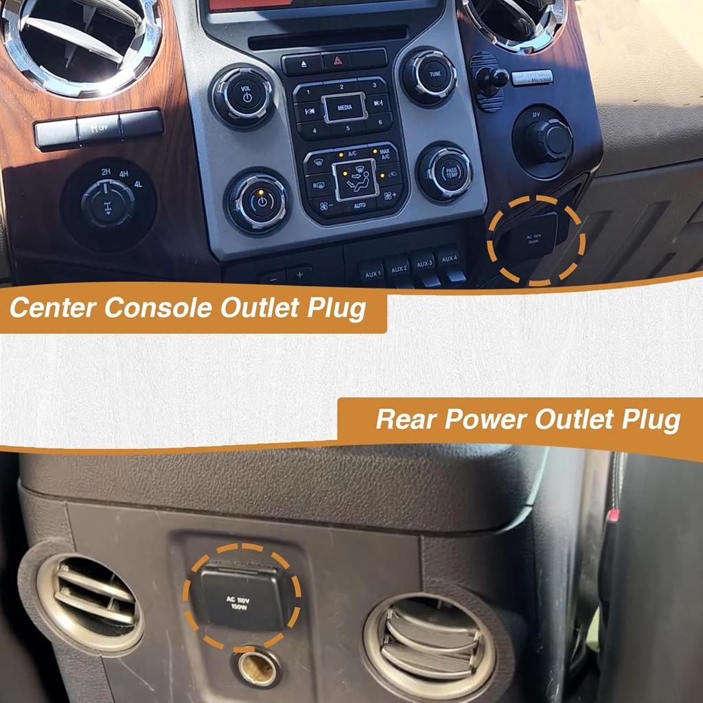 Center Console Power Outlet Plug 110V/150W Rear AC Outlet Socket Assembly Compatible With Ford F-150 2010-2014, F-250 350 450 Super Duty 2011-2016,