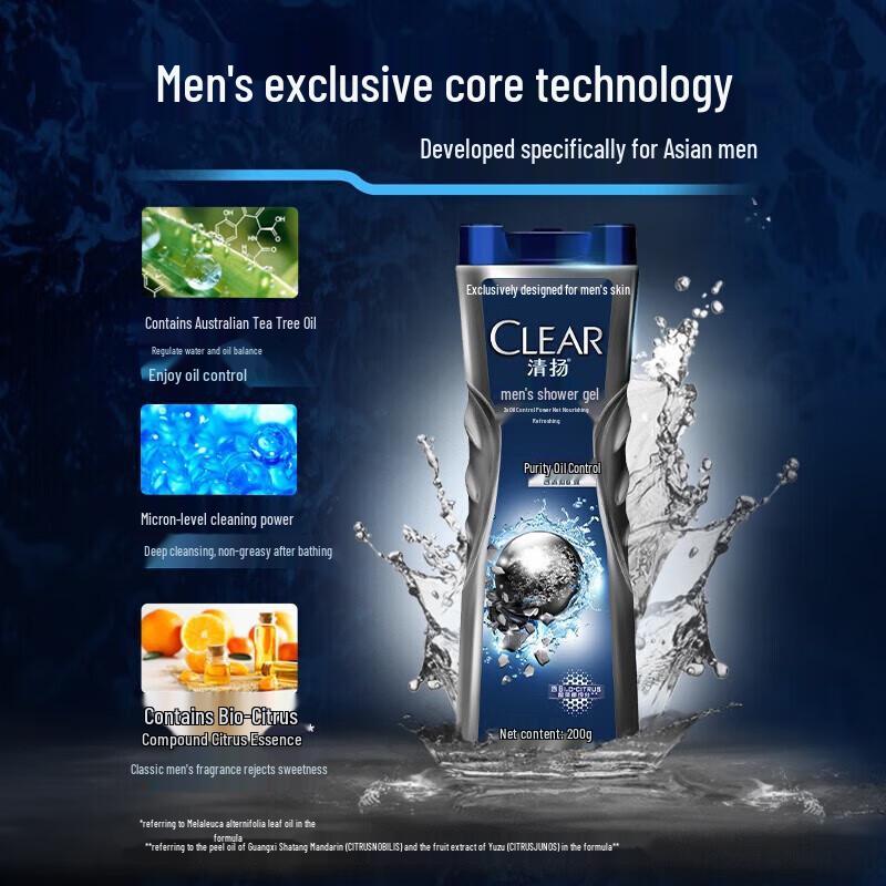 Clear Men's Oil Control Body Wash & Shampoo Set