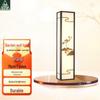 LED lampas – LED sienas lampas