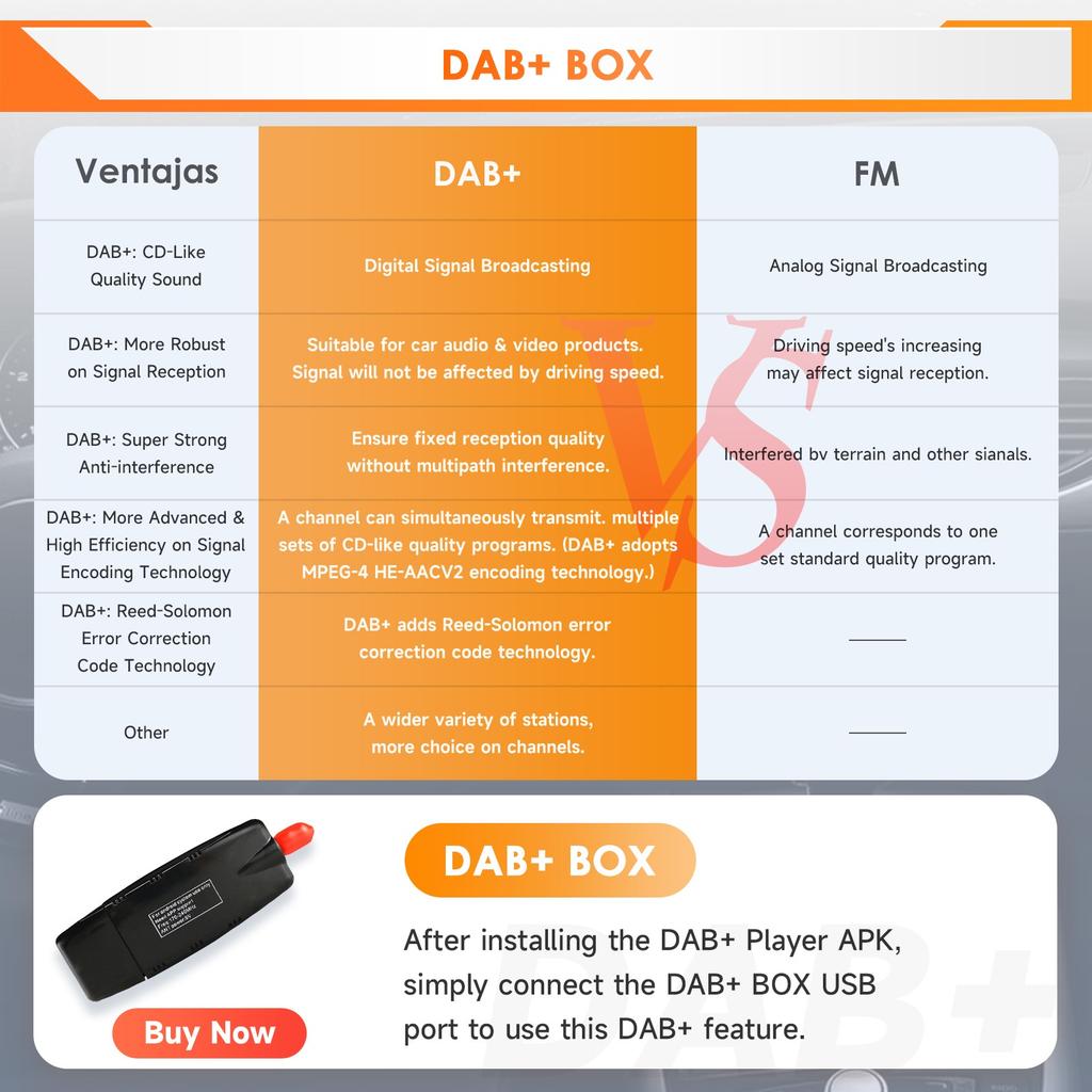 Ossuret Intelligent Snapdragon 6115 Car Radio for Seat Leon MK2 2005-2012 Intelligent Systems Carplay GPS Navigation Stereo Android Auto 2din BT 4G