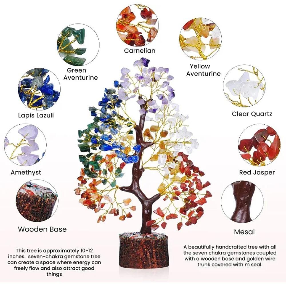 Seven Chakra Tree of Life for Positive Energy Money Tree Feng Shui Decor Reki Healing Crystal Gemstone Home Decoration