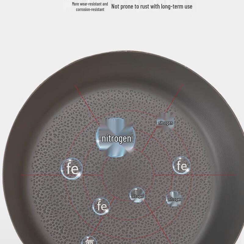 Zhang Xiaoquan Hammered Fine Iron Frying Pan